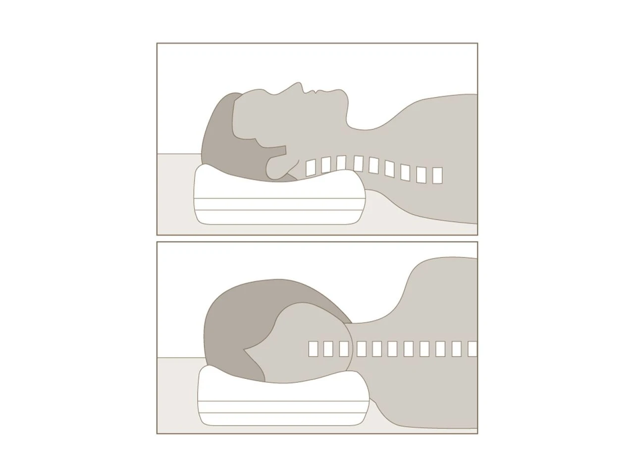 PRO-PIL-O Viscomed 5 PRO-PIL-O Viscomed – Bild 5