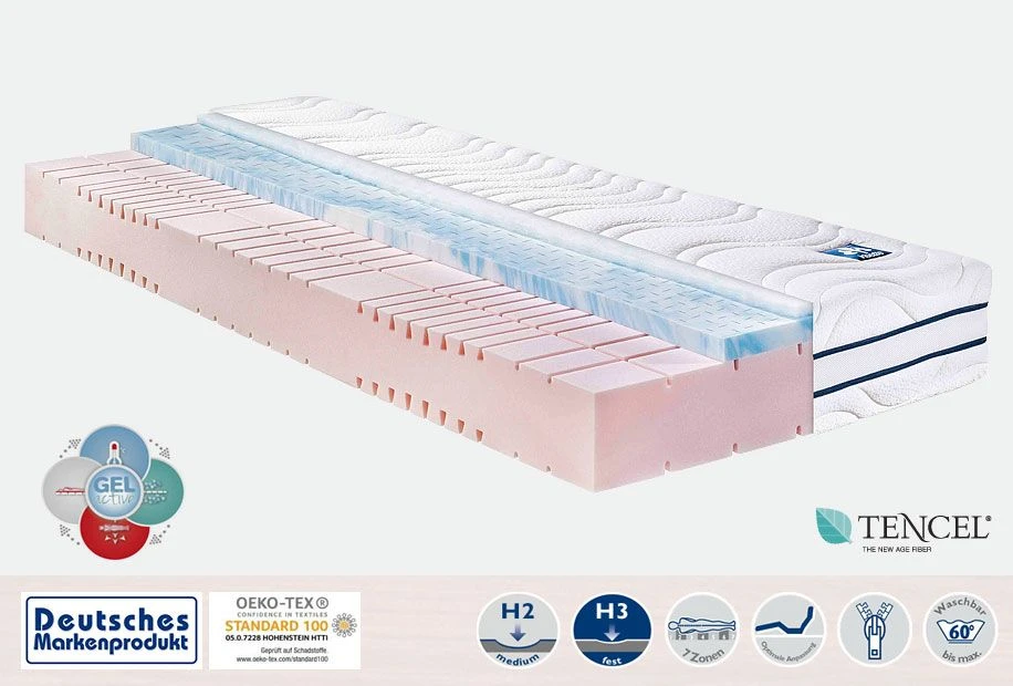 Grömitz KS 2 Grömitz KS – Bild 2