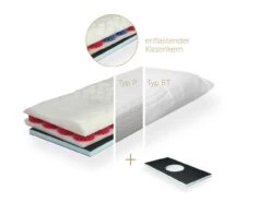 Airflex Spring -Schlafzimmerhausladen Kissen airflex SPRING Composing 300 neutral 1280x1280