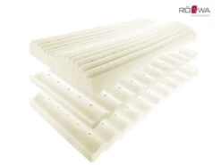 RÖWA Nackenstützkissen 6 RÖWA Nackenstützkissen -Schlafzimmerhausladen Roewa Kissenelemente mit LogoG5P0DBAi8FDpu 1280x1280