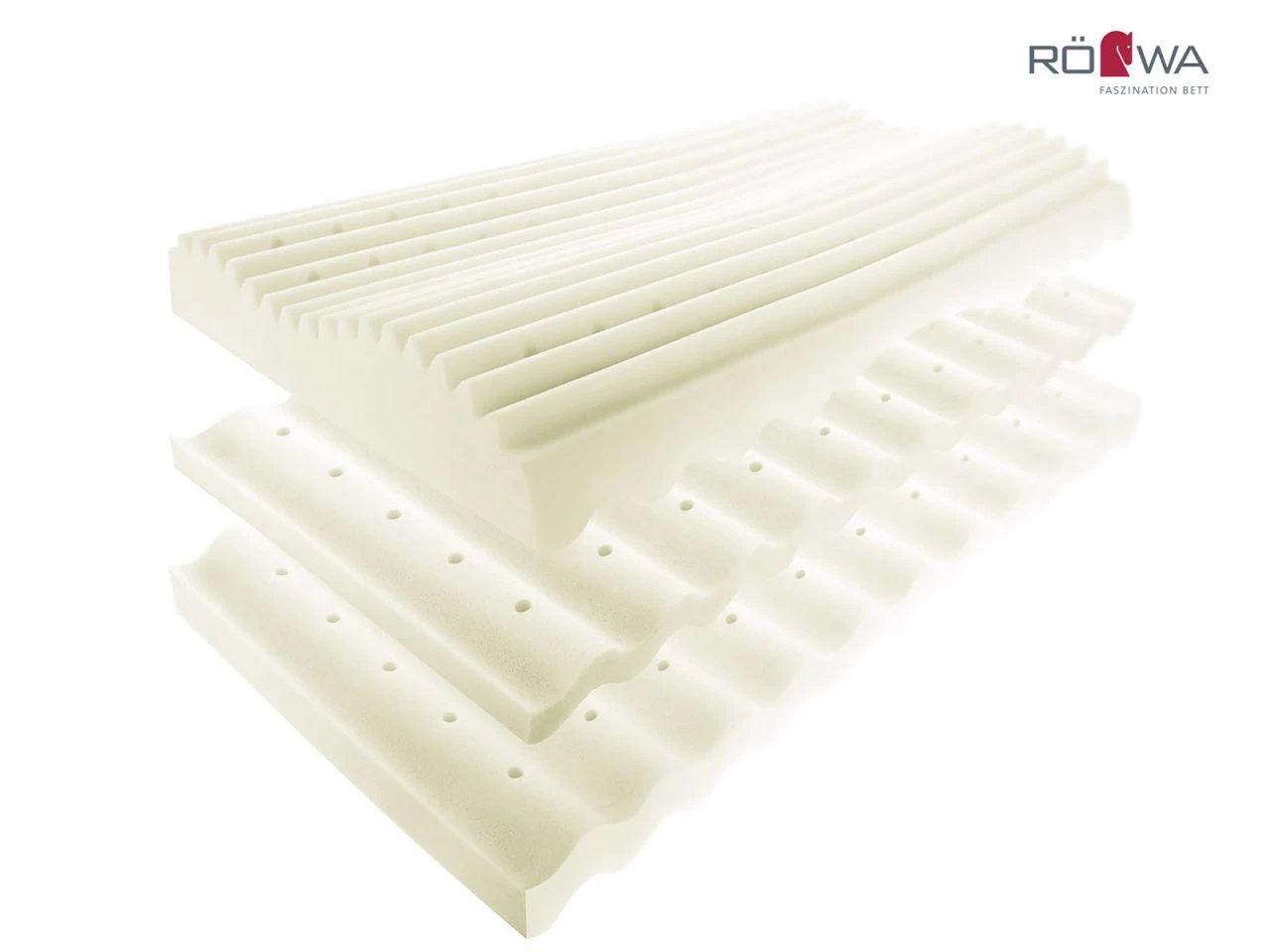 RÖWA Nackenstützkissen 3 RÖWA Nackenstützkissen – Bild 3