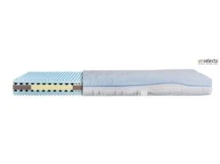 Selecta Kaltschaummatratze S18