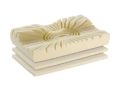 Sanapur Universal Kopfkissen MED 2.0 7 Sanapur Universal Kopfkissen MED 2.0 -Schlafzimmerhausladen Sanapur Universal Kissen med mit einlegeplatte 1280x1280