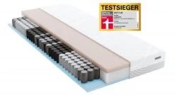 MyNap TFK Roll-pack -Schlafzimmerhausladen Schlaraffia myNap TFK roll pack 3 1280x1280