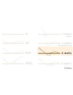 Selecta Lattenrost Einlegerahmen FR7, Ausführung 2-Matic 10 Selecta Lattenrost Einlegerahmen FR7, Ausführung 2-Matic -Schlafzimmerhausladen Selecta FR7 2matic 01dqw3FKvIKvEyR 1280x1280