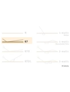 Ausgewählte Produkte -Schlafzimmerhausladen Selecta FR7 KF 01JIsmCB96K02wv 1280x1280