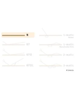 Selecta Lattenrost Einlegerahmen FR7, Ausführung N 8 Selecta Lattenrost Einlegerahmen FR7, Ausführung N -Schlafzimmerhausladen Selecta FR7 N 02x01Vary8HJRt5 1280x1280