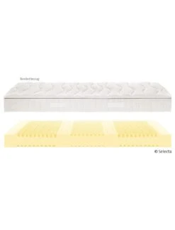 Selecta Kaltschaummatratze S5 -Schlafzimmerhausladen Selecta S5 02SNfXohh71ZLjM 1280x1280