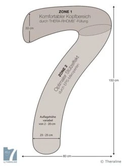 THERALINE My7 Seitenschläferkissen Inkl. Bamboo-Jersey-Bezug -Schlafzimmerhausladen Theraline my7 Seitenschlaeferkissen 03 1280x1280