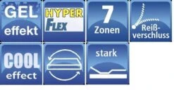 Traum Gel 100 5 Traum Gel 100 -Schlafzimmerhausladen Traum Gel 100 2 1280x1280