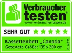 Daunendecke Canada, Warm - Biobasiert 12 Daunendecke Canada, Warm - Biobasiert -Schlafzimmerhausladen VT Kassettenbett Canada RGB 300dpioPZ87YptgwiS3 1280x1280