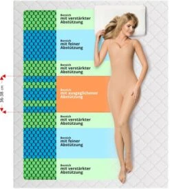 MSA Modern KS -Schlafzimmerhausladen medizone scheme 1sJPBTrzcI0STb 1280x1280