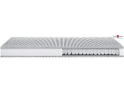 RÖWA Matratze Basic T 10 RÖWA Matratze Basic T -Schlafzimmerhausladen roewa basic T kern mit LogoagkxnGzIZzRjA 1280x1280