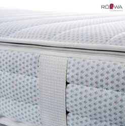 RÖWA Matratze Basic T 12 RÖWA Matratze Basic T -Schlafzimmerhausladen roewa basic border titel mit LogoDSpkLpaS0ezwX 1280x1280