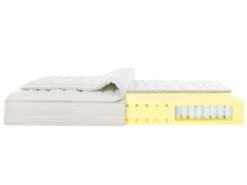 RÖWA Deckblatt Für Etera Boxspring-Matratze Boston Deluxe