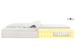 RÖWA Etera Boxspring-Matratze Boston Deluxe
