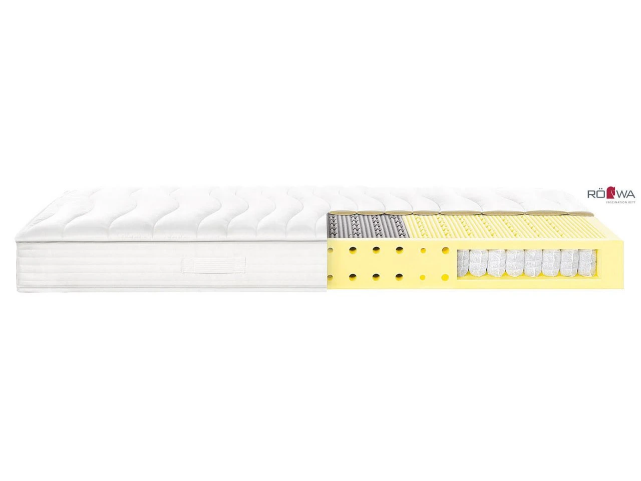 RÖWA Etera Boxspring-Matratze Portland