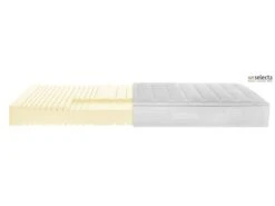 Selecta Kaltschaummatratze S6 -Schlafzimmerhausladen selecta S6 kern border mit LogoHh5Go7X4r6TAB 1280x1280